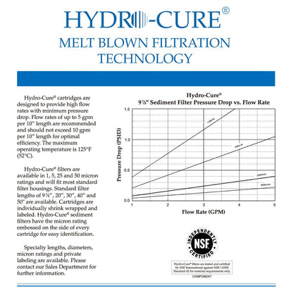 美國 HYDRO-CURE 10" 纖維濾水芯 (5 micron)